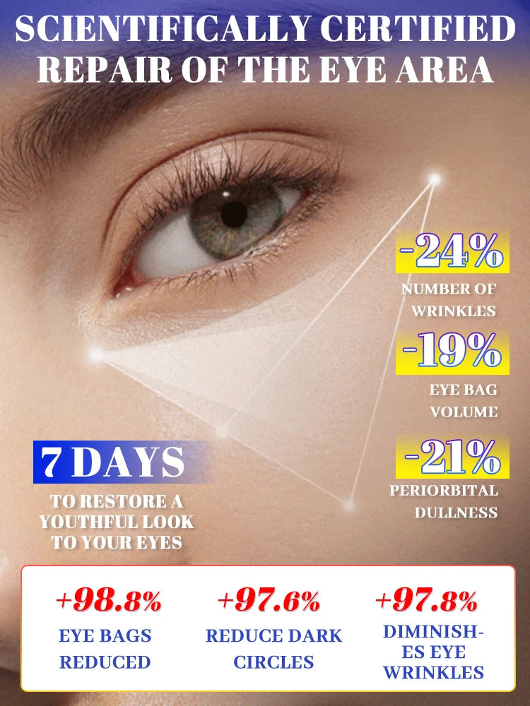 Care for your most charming part, starting from your eyes