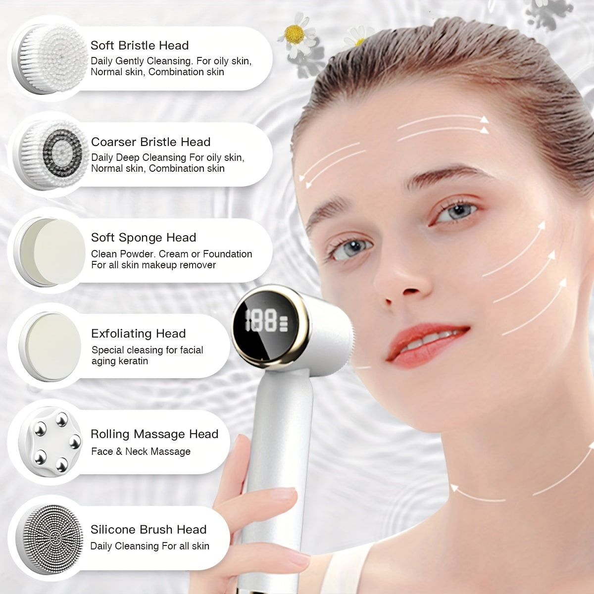 Beauty Electric LED Facial Cleansing Brush Set 6 In 1 (Cleansing/ Massage/ Exfoliation/ Importer) Must-have Daily Routine Wireless Charger Digital Display Facial Cleansing Brush, Mothers' Day Gift